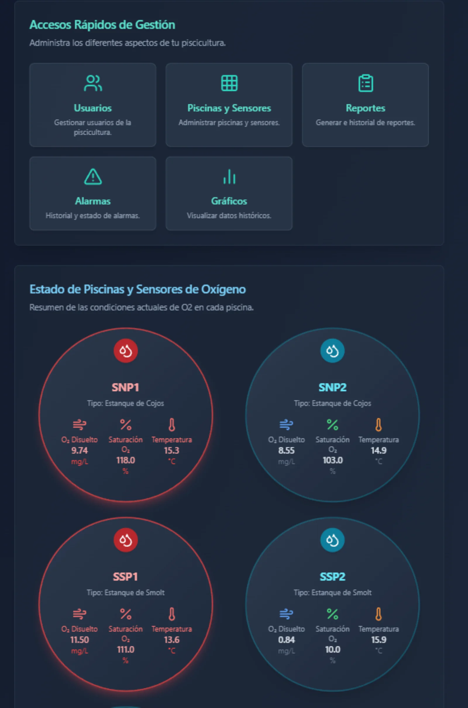 b16497051f012f75a72d2e15df78dcc3 Futuristic AI Technology