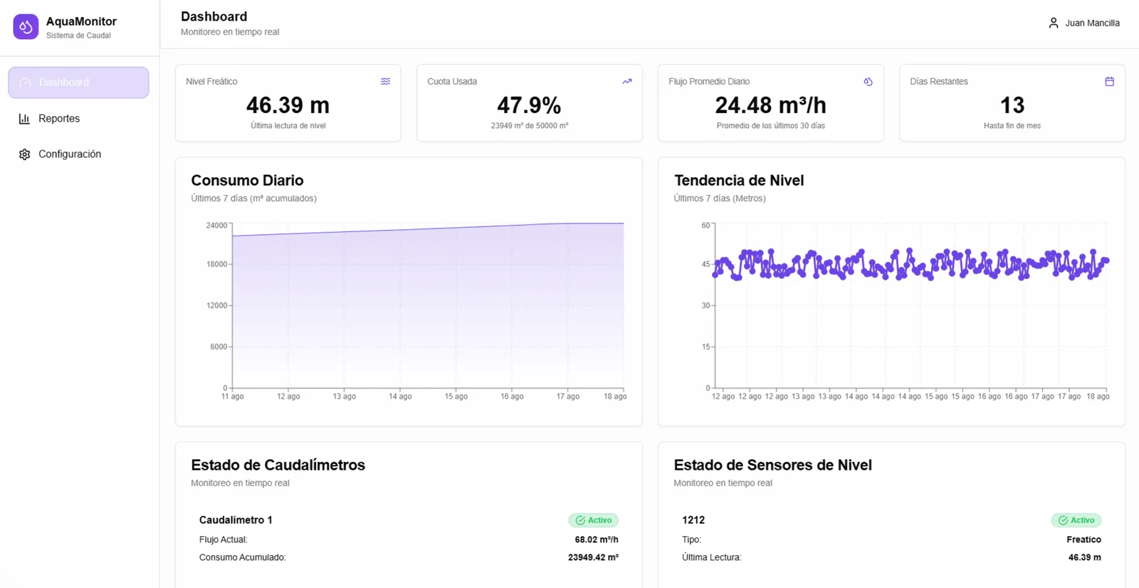 dfb2ac65d2c54417e9ad0f0f542f4e0f Futuristic AI Technology